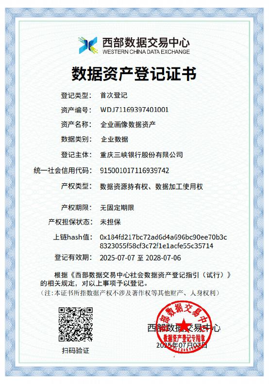 1752662712731 ÓŵÂ88¹ÙÍøÍøÕ¾Ê×»ñÊý¾Ý×ʲú¹ÒºÅÖ¤Êé