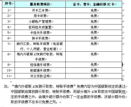 ÓŵÂ88(ÖйúÇø)¹Ù·½ÍøÕ¾